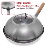Small Yosukata 13,6-inch Stainless Steel Wok Lid with Tempered Glass Insert
