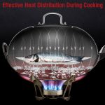 Small Yosukata Black Carbon Steel Wok 13,5-inch+Stainless Steel Wok Lid+Spatula, Ladle and Skimmer Set
