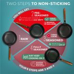 Small Yosukata 10 1/4-inch Pre-Seasoned Black Carbon Steel Skillet