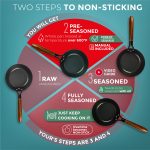 Small Yosukata 7,9-inch Pre-Seasoned Black Carbon Steel Skillet