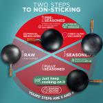Small Yosukata 14-inch Pre-Seasoned Black Carbon Steel Wok Round Bottomed