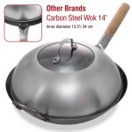 Small Yosukata 12,8-inch Stainless Steel Wok Lid with Tempered Glass Insert